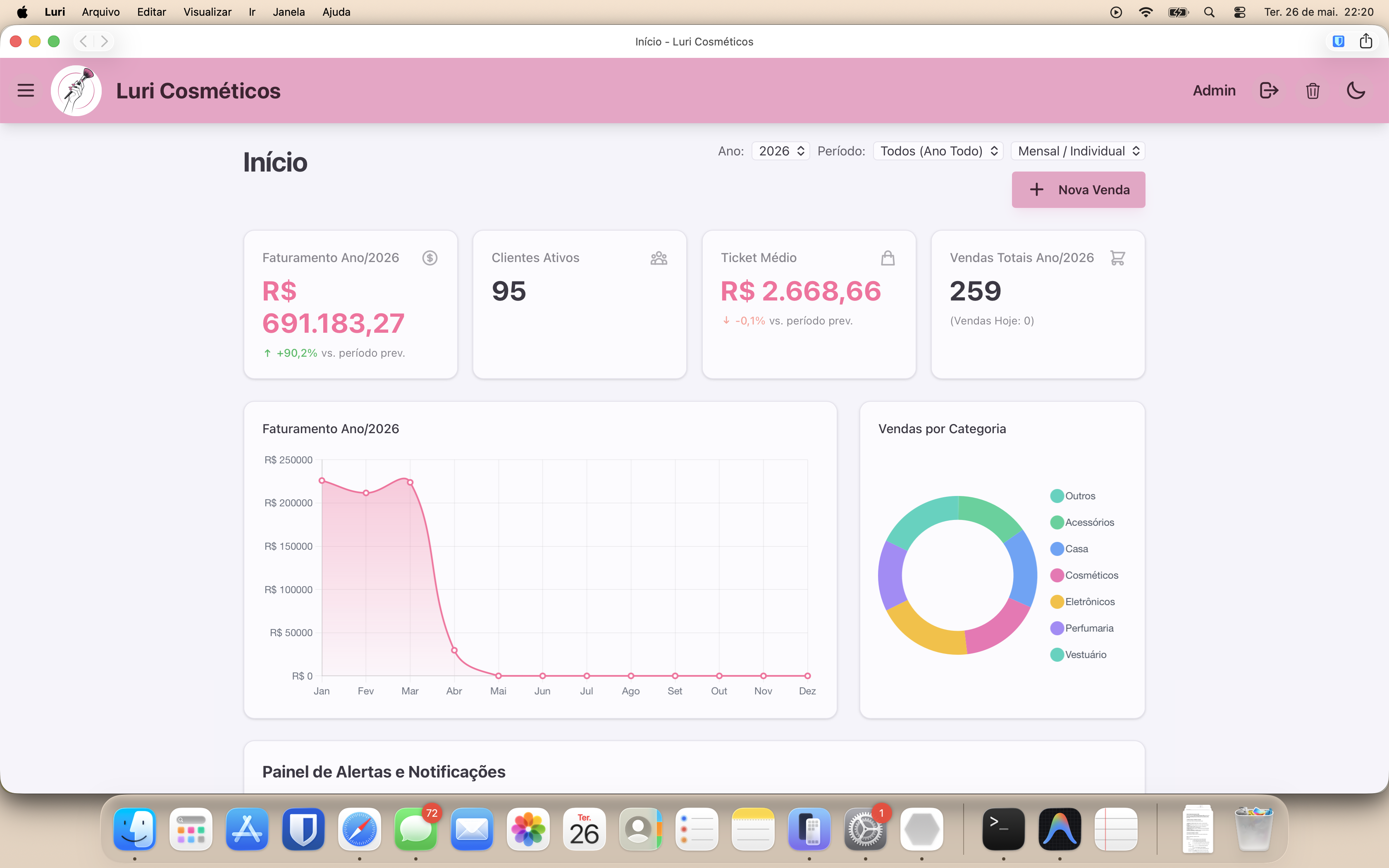 Dashboard de Performance